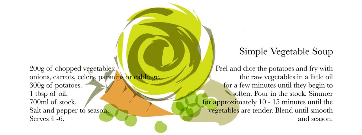 Simple Vegetable Soup by Lucy Monkman Salli soup recipe revised file jpg 01