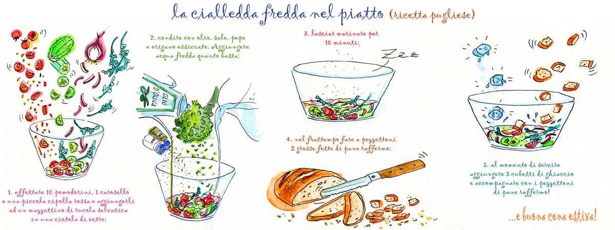 La Cialledda Fredda nel Piatto by Anna Franca Coviello La cialledda fredda nel piatto 2 jpeg