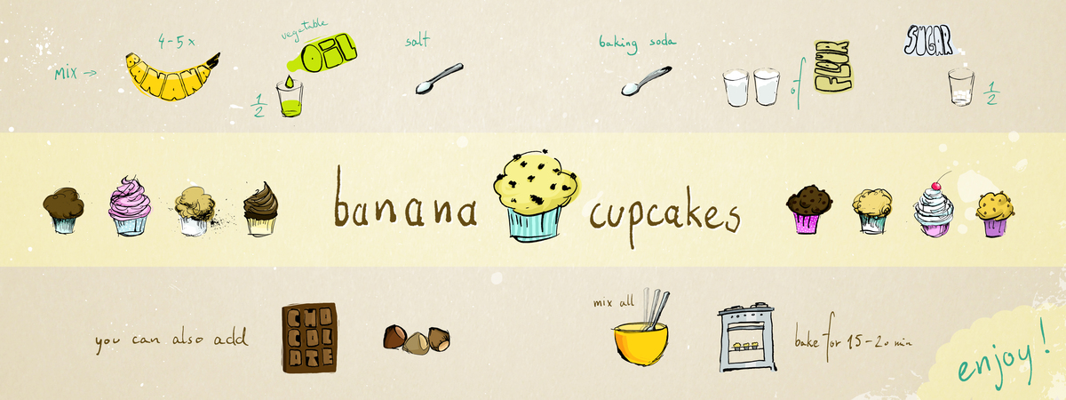 Banana Cupcakes by Patrycja Półtorak Banana cupcakes patrycja poltorak