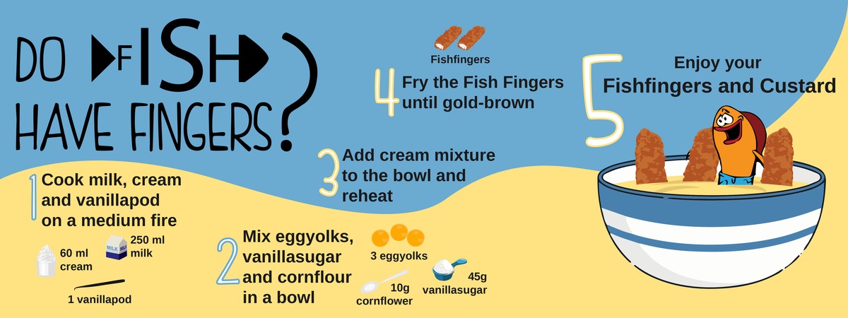 Fishfingers and Custard by Matthias Christiaens Recipe 01