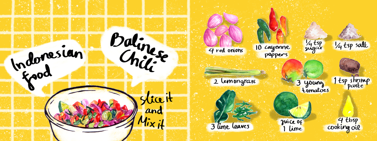 Balinese Chili by Herline Sambal matah recipe