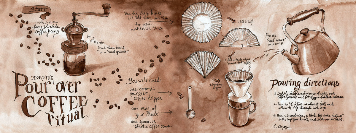 Morning Pourover Coffee Ritual by Chamisa Kellogg Pourovercoffee