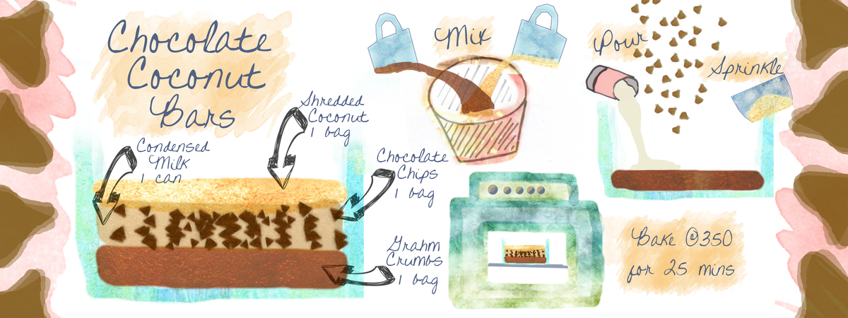 Chocolate Coconut Bars by Braylynn Saucier 171 saucier b recipe