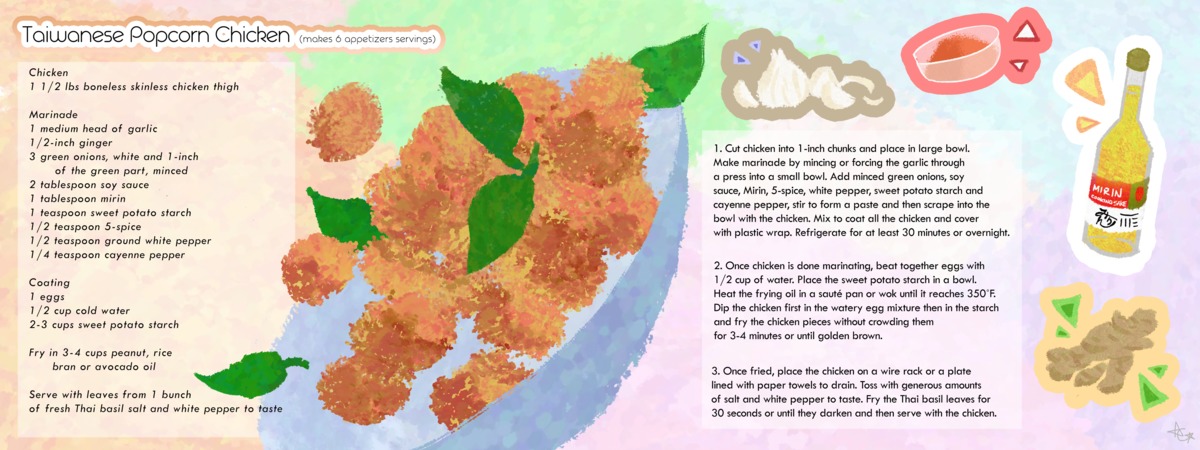 Taiwanese Popcorn Chicken by Alice Chen (陳宓妤) Pcc!