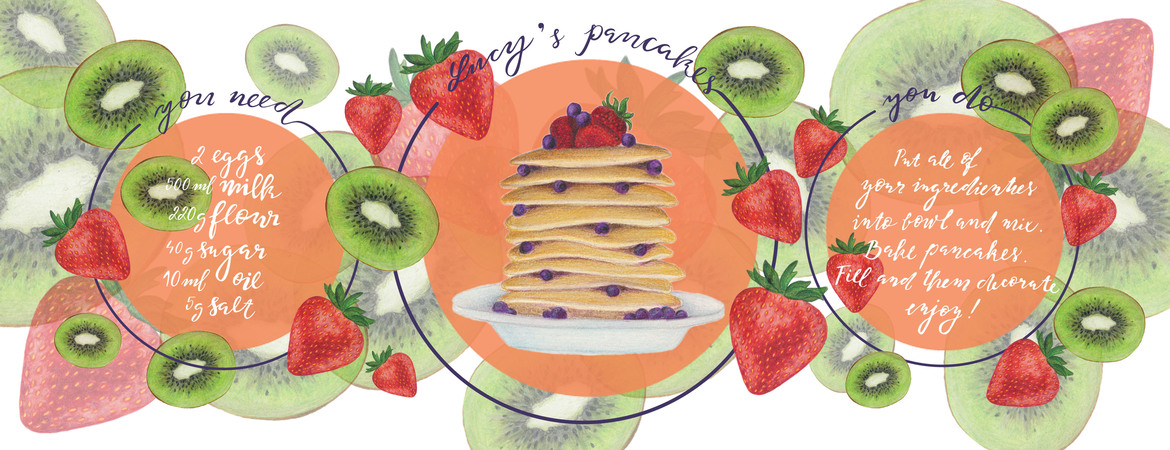 Lucy's pancakes by Lucia Špáková Receptt