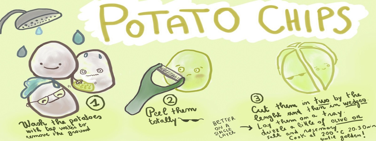 Potato chips by Sofia Fiorentini Potato chips