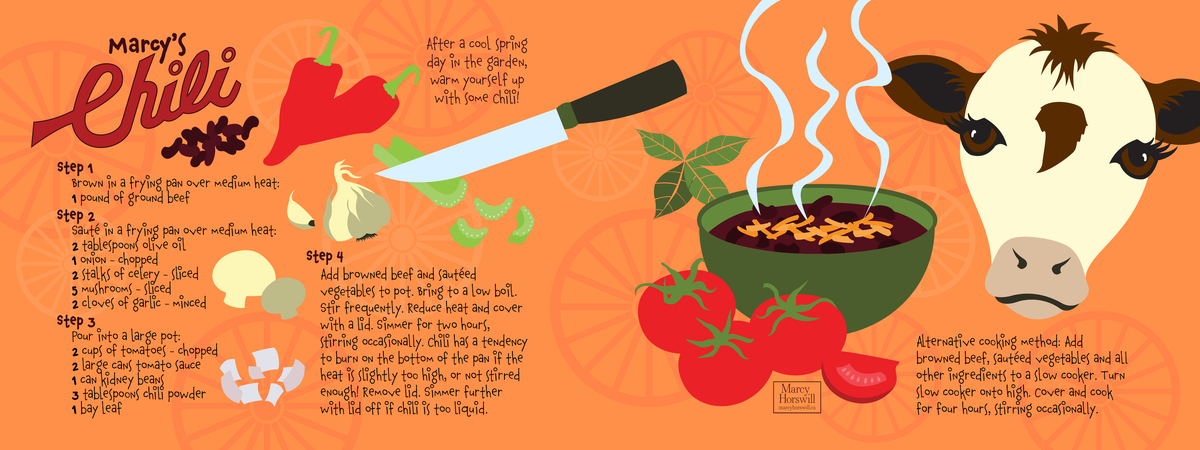 Marcy's Chili by Marcy Horswill Ingredients