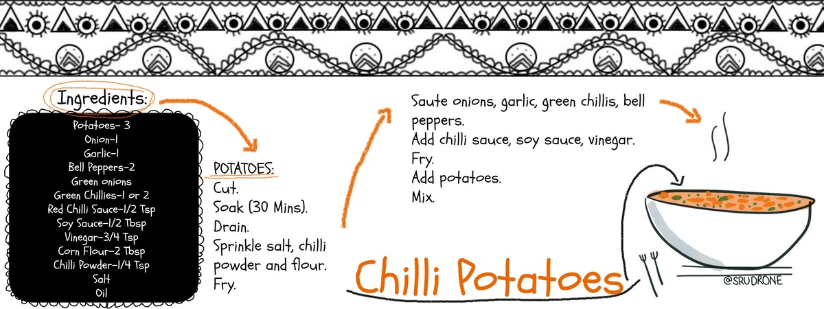 Chilli Potatoes by Sru Drone Recipe