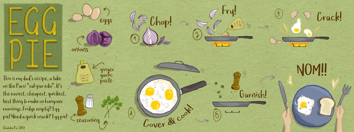 Egg Pie by Shalaka Pai Eggpiehorz3