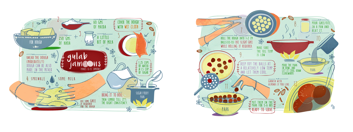 Cooking Art - Gulab Jamoon by apurva.bhide_designs Gulabjamoon apurvab