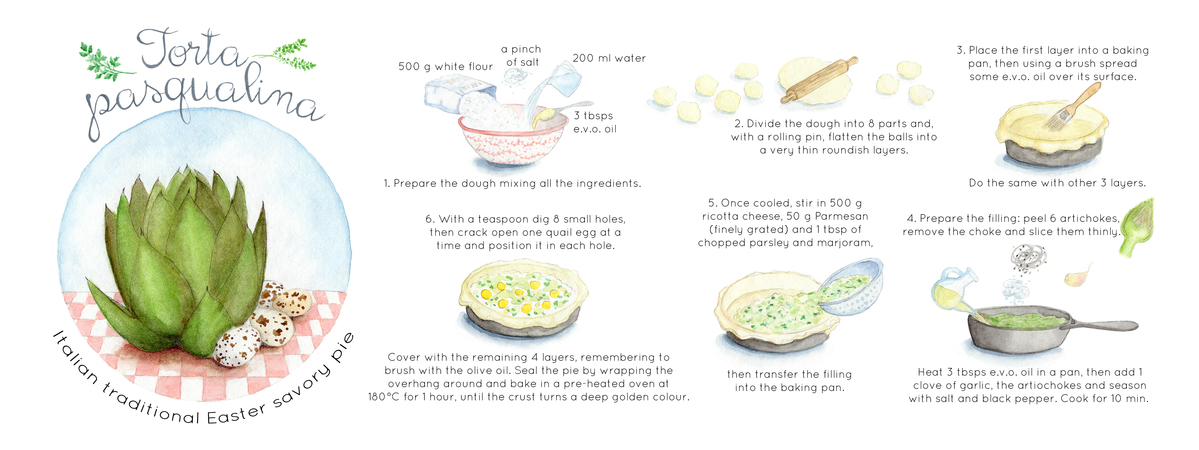 Torta pasqualina (Italian traditional Easter savory pie) by Giulia Clerici Torta pasqualina tdac invio