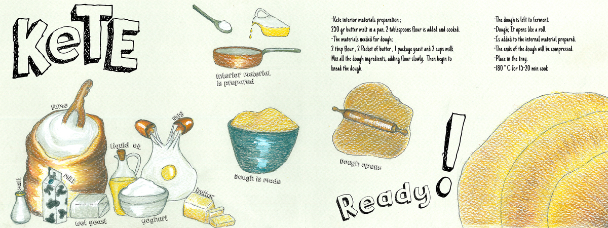 Kete by Hüseyin Akbulut Ketee