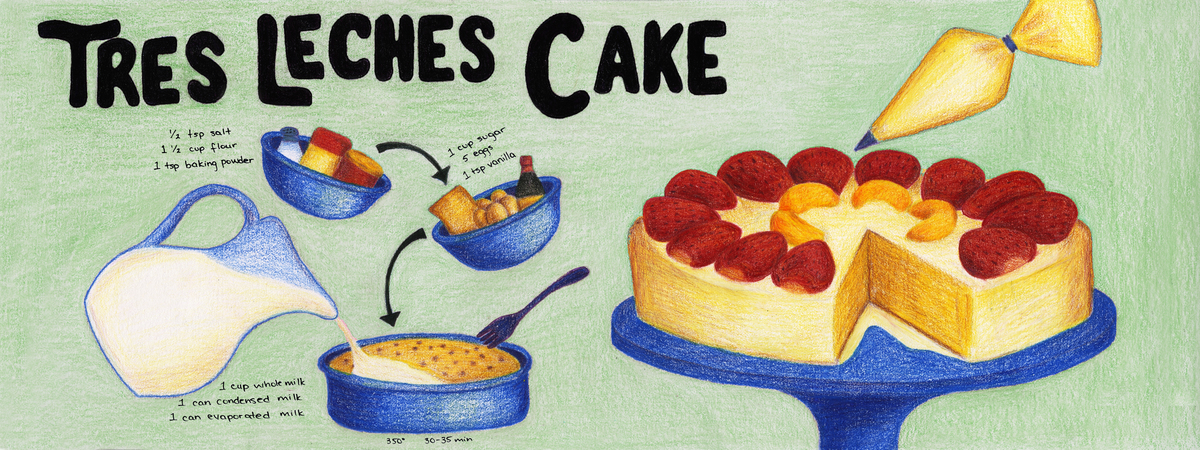 Tres Leches Cake by Solangel Ayala Solangelayala tresleches