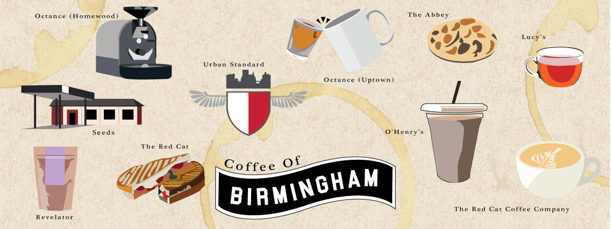 Coffee of Birmingham, Alabama by Christian Everhart Coffee of birmingham map