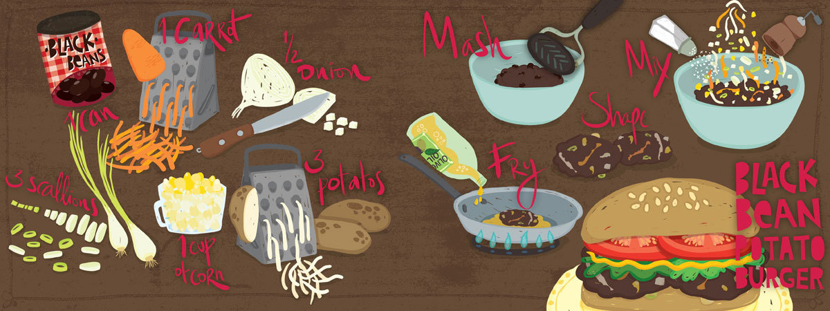 Black Bean Potato Burger by Eulalia Mejia