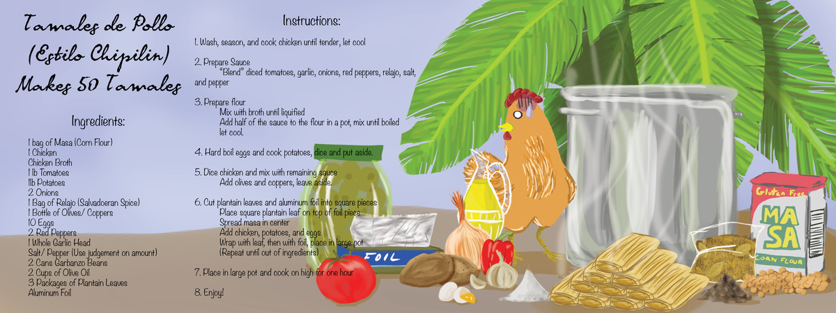 Tamales de Pollo (Estilo Chipilin) by Steven Jethro Lopez Stevenlopez tamales