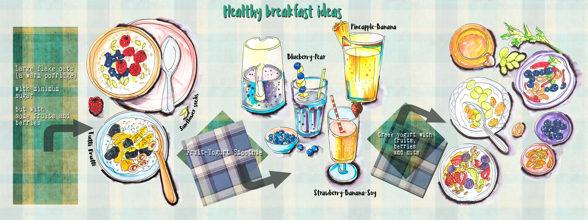 Healthy breakfast ideas (oats, yogurt and fruits) by Ariadna de Raadt