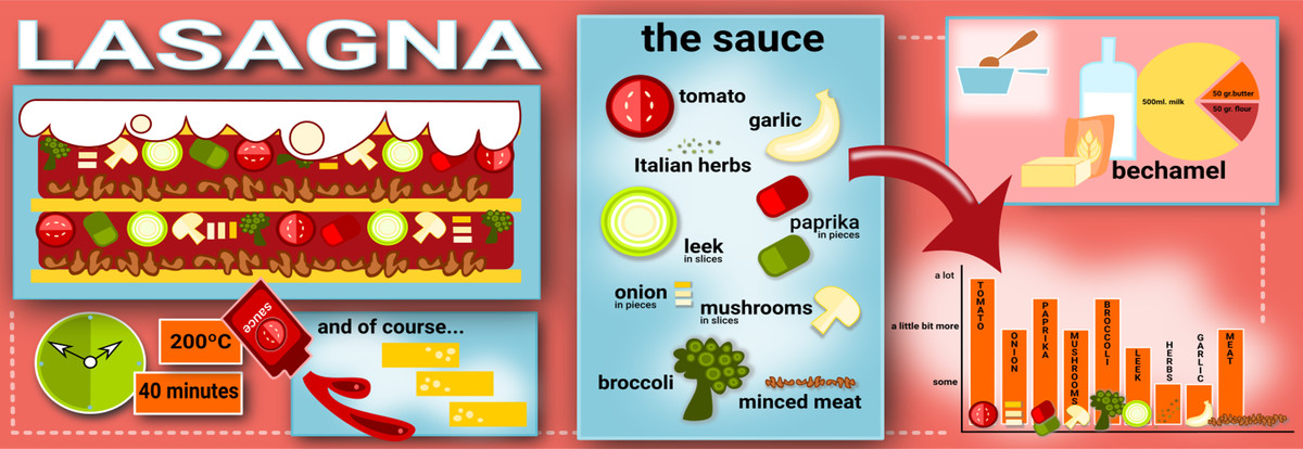 lasagna by Trudy Voos