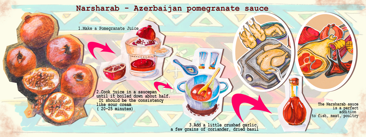 NarSharab - Azerbaijan pomegranate sauce by Ariadna de Raadt