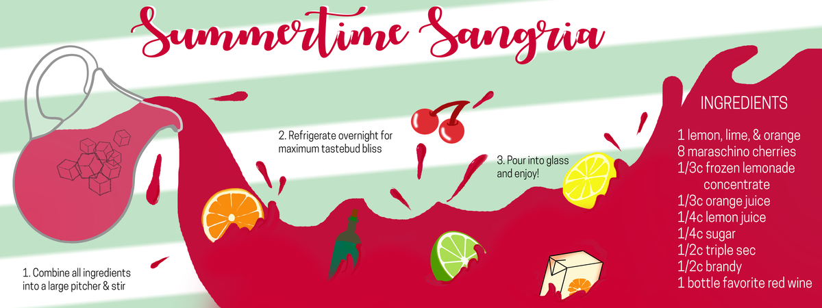 Summertime Sangria by Kasey Stevenson