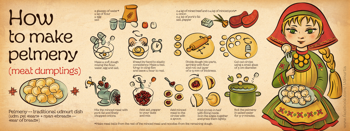 How to make pelmeny by Ksenia Dokuchaeva Pelmeni meatdumplings kicasso