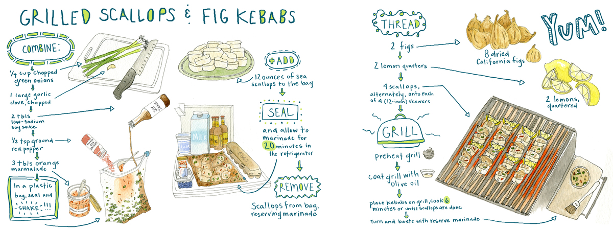 Grilled Scallops and Fig Kebabs by Kristin G. Jackson