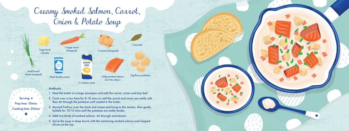 Creamy Smoked Salmon, Carrot, Onion & Potato Soup by ANNG LEIS