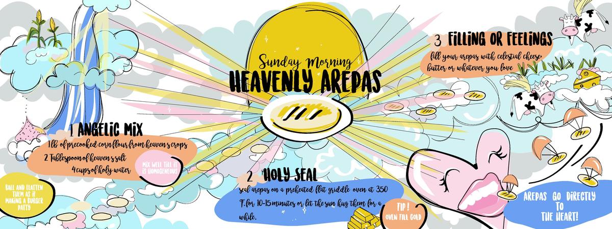 Heavenly Arepas by Patricia Covarrubia Final arepas page 001