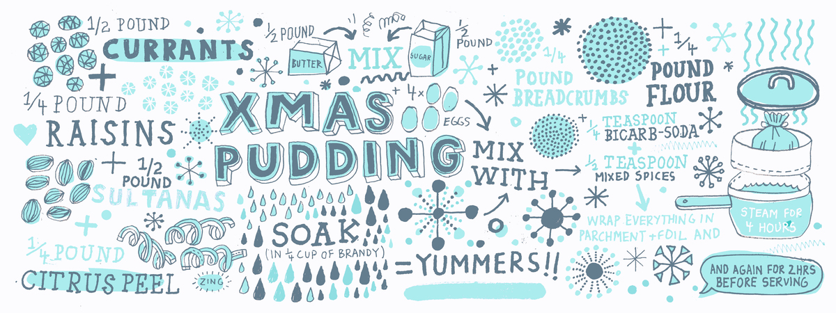 Xmas Pudding by James Gulliver Hancock