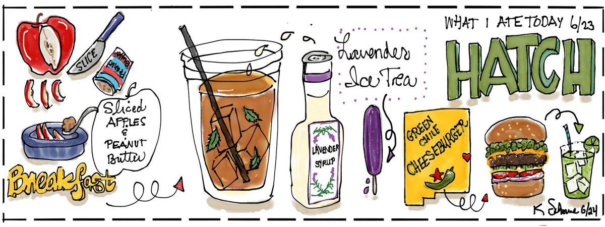 What I Ate Today by Kschowe June 23rd by K Schowe