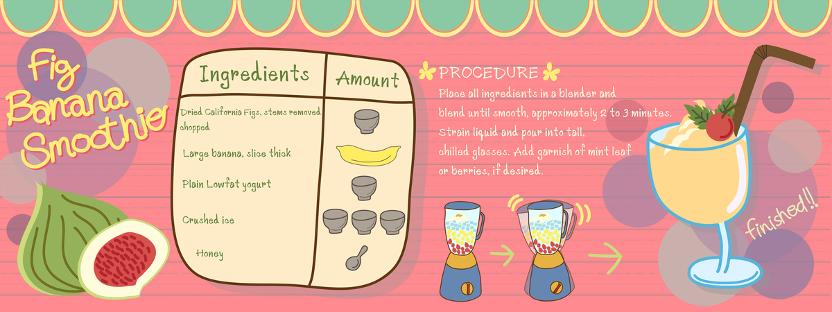 Fig Banana Smoothie by Nantawadee Dussadeethammachot