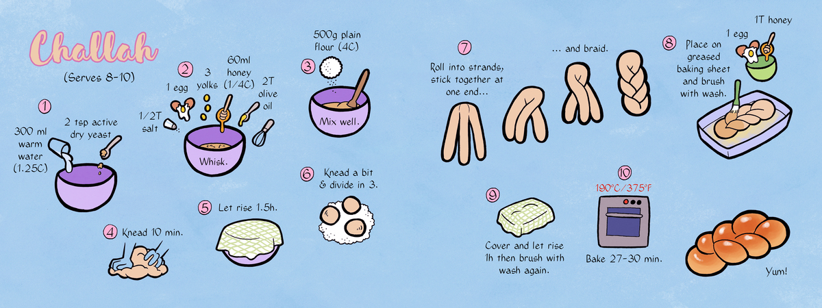 Challah by Joumana Medlej