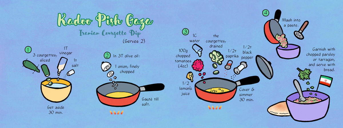 Kadoo Pish Gaza (Iranian courgette dip) by Joumana Medlej