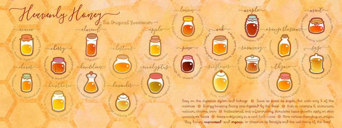 Heavenly Honey by Joumana Medlej