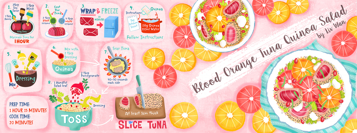 Blood Orange Tuna Quinoa Salad by Liv Wan