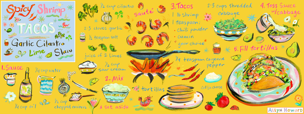 Spicy Shrimp Tacos w/ Garlic Cilantro Lime Slaw by Allyn Howard Allyn howard tdac recipe spicy shrimp tacos1 blue2
