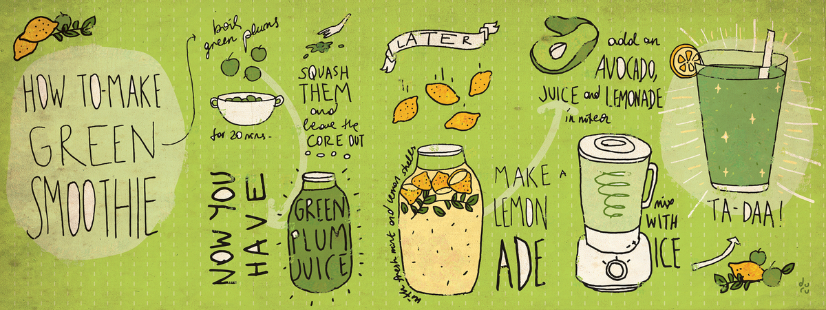 Super Green Smoothie by Duru Eksioglu Greensmootie