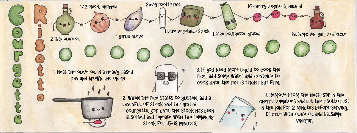 Courgette Risotto by Frances Matthewman