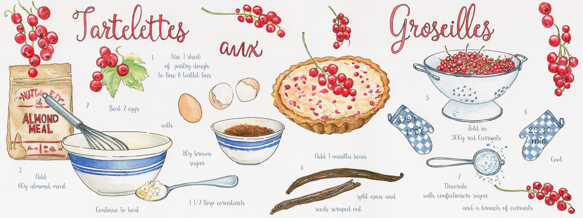 Red Currant Tartlets by Suzanne de Nies