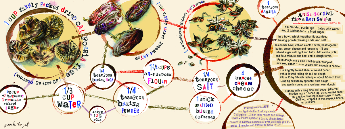 Anise-Scented Figs and Dates Swirls by Judith Eyal