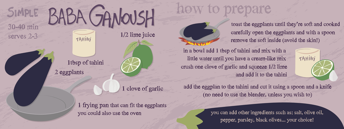 Simple Baba Ganoush by Fernanda Vaz Drawcook babaganoush