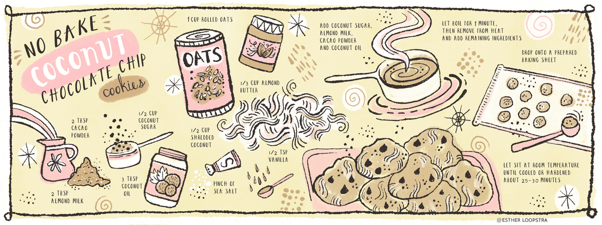 No Bake Chocolate Coconut Chocolate Chip Cookies by Esther Loopstra Chocolate chip recipe crush eloopstra