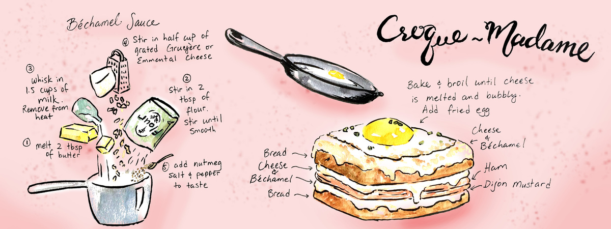 Croque-Madame by Amy Bao Theydrawandcook croque madame %28amy bao%29