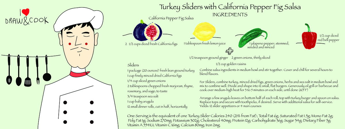 Turkey Sliders with California Pepper Fig Salsa by Mehmet Oguz Arikan