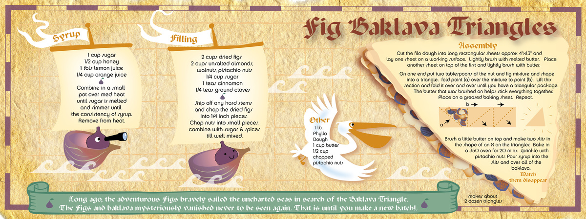 Fig Baklava Triangles by Teresa Woo-Murray