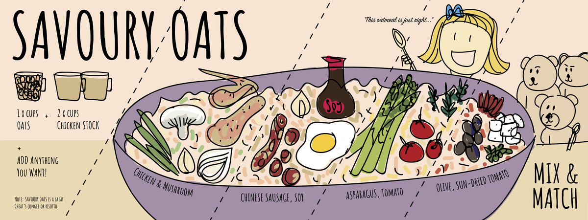 Savoury Oats by Yen Trinh Tdac oats 01