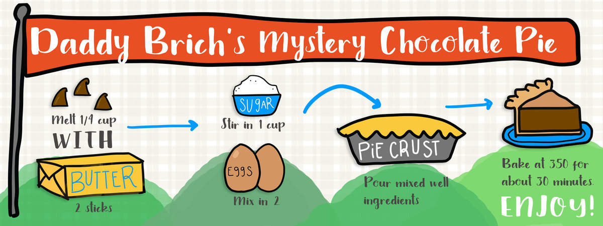 Daddy Brich's Mystery Pie by I'm Knot Tangled - Sarah Pie