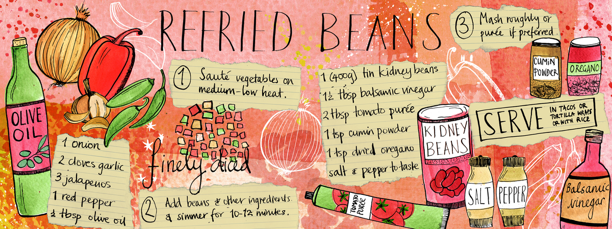 Refried Beans by Tasha Goddard Refried beanstdac