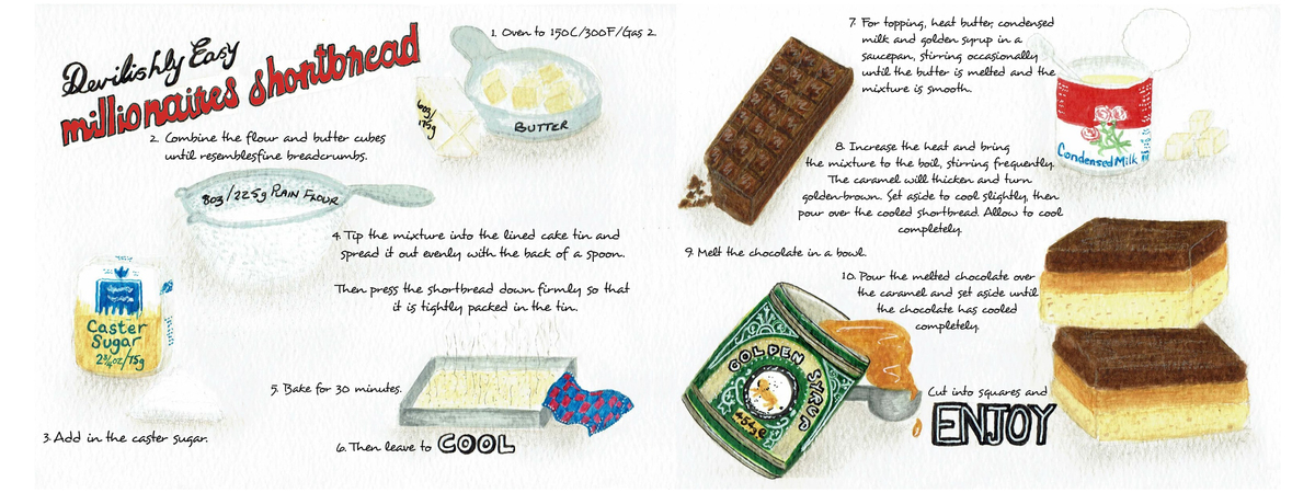 Millionaire's Shortbread by Denise Allan Millionaire 27sshortbread