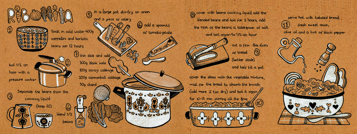 Ribollita by Angela Sbandelli Ribollita recipe